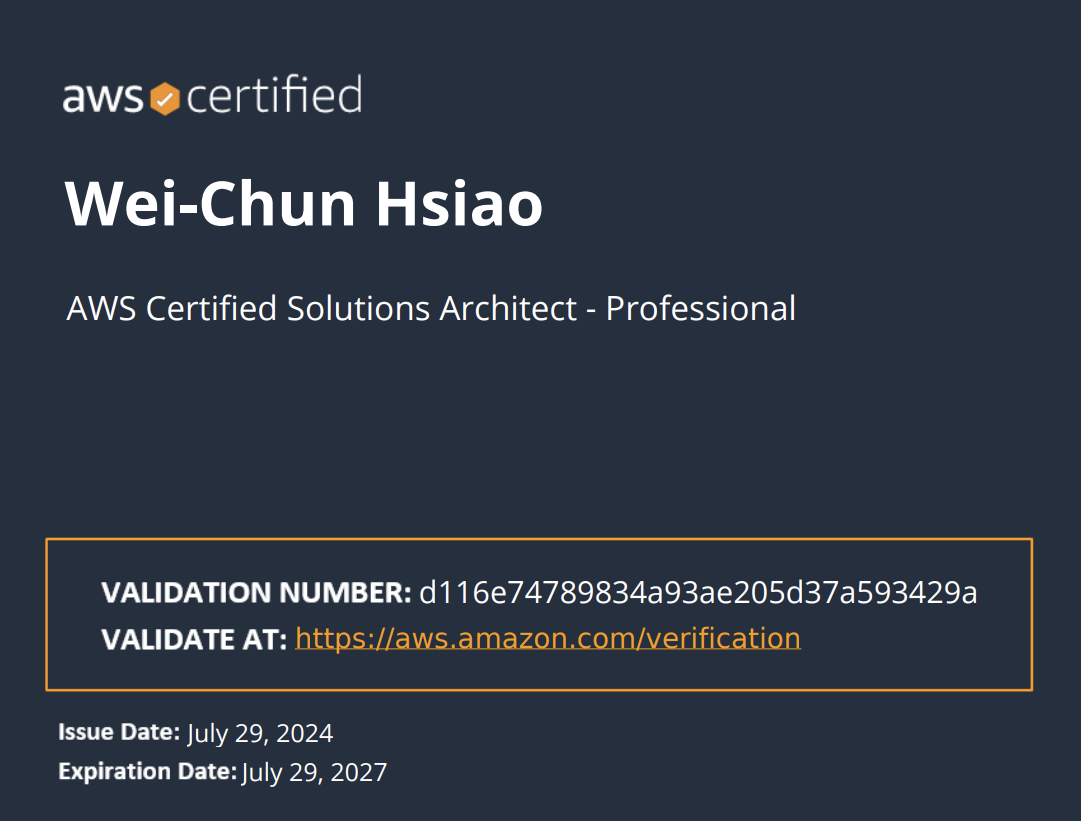 AWS Certified Solutions Architect – Professional (SAP)